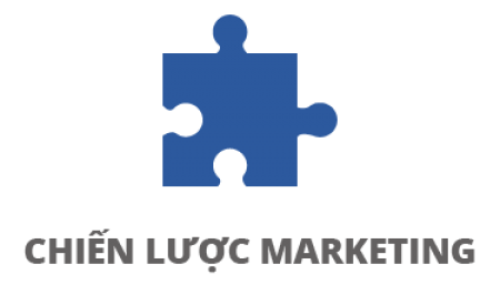 CHIẾN LƯỢC MARKETING