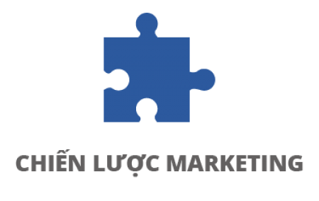 CHIẾN LƯỢC MARKETING